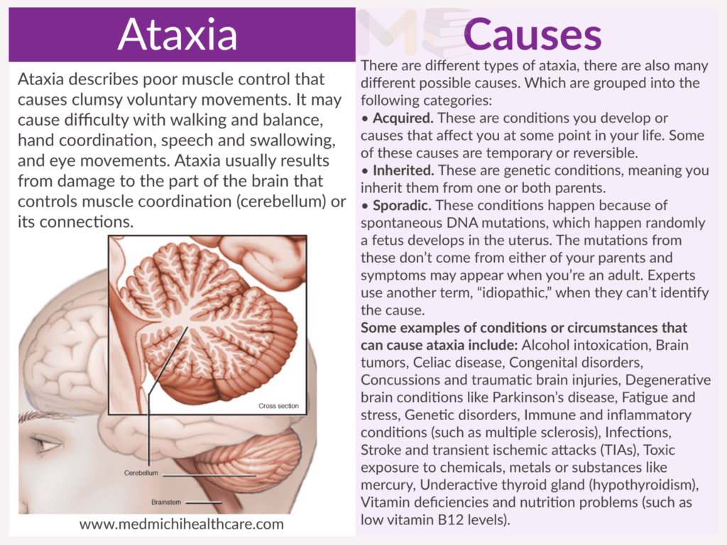 Ataxia