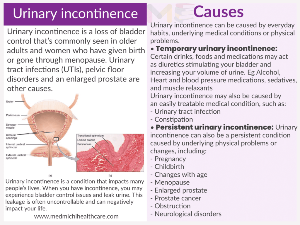 All Disease Causes Short Notes 16 Urinary incontinence 