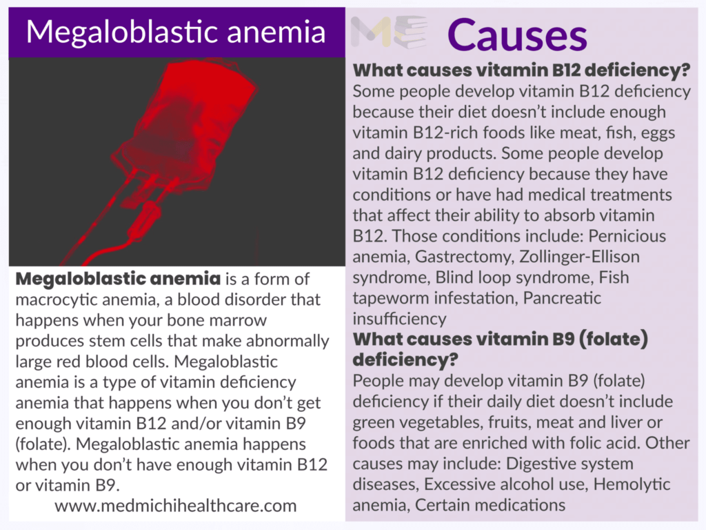 Megaloblastic anemia ​