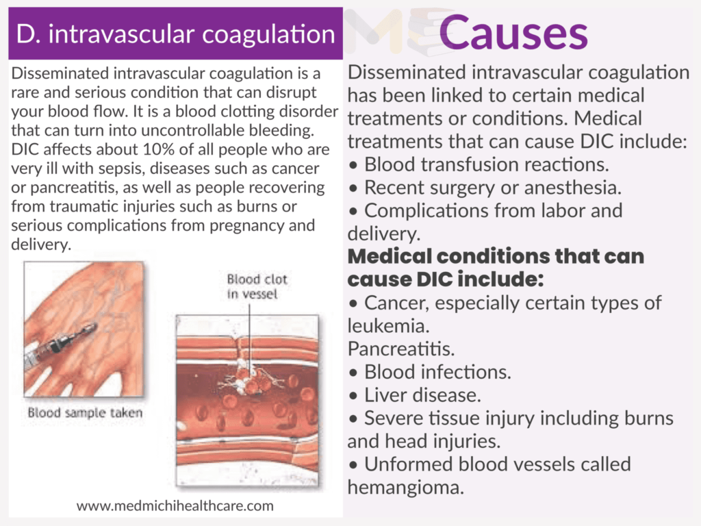 Disseminated intravascular coagulation ​