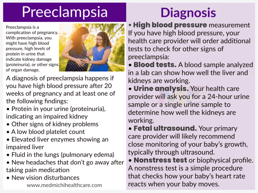 Preeclampsia 