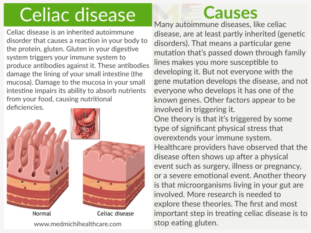 Celiac disease ​