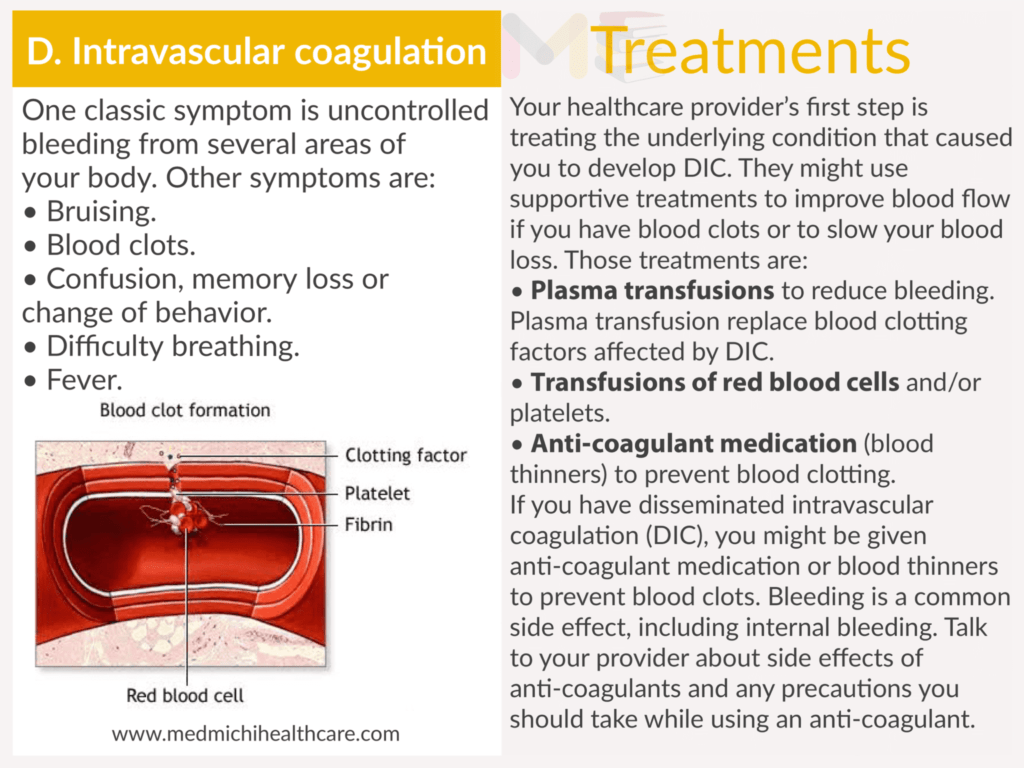 Disseminated intravascular coagulation ​