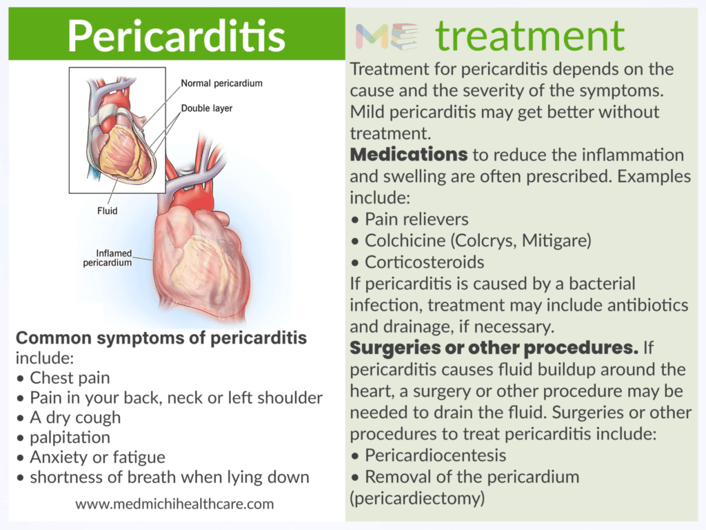 Pericarditis 