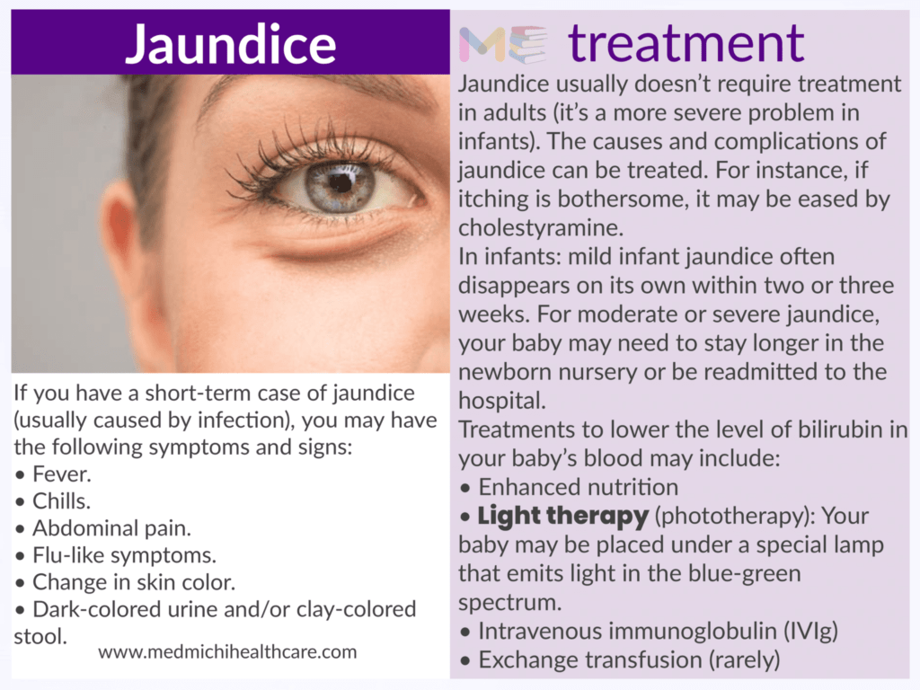 Jaundice 