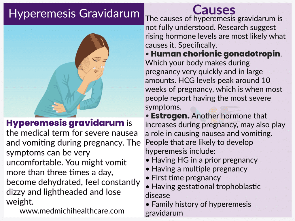All Disease Causes Short Notes 34 Hyperemesis gravidarum
