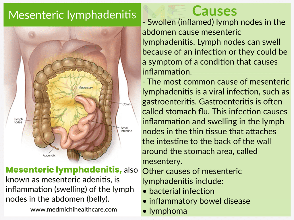 All Disease Causes Short Notes 37 03A7222A EBFA 4891 BDCF 8109C93689C6 compressed