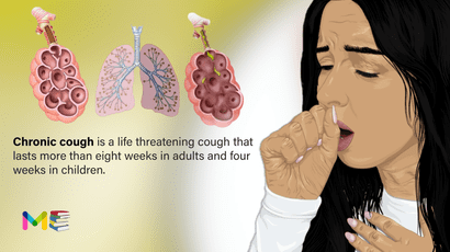 Chronic cough