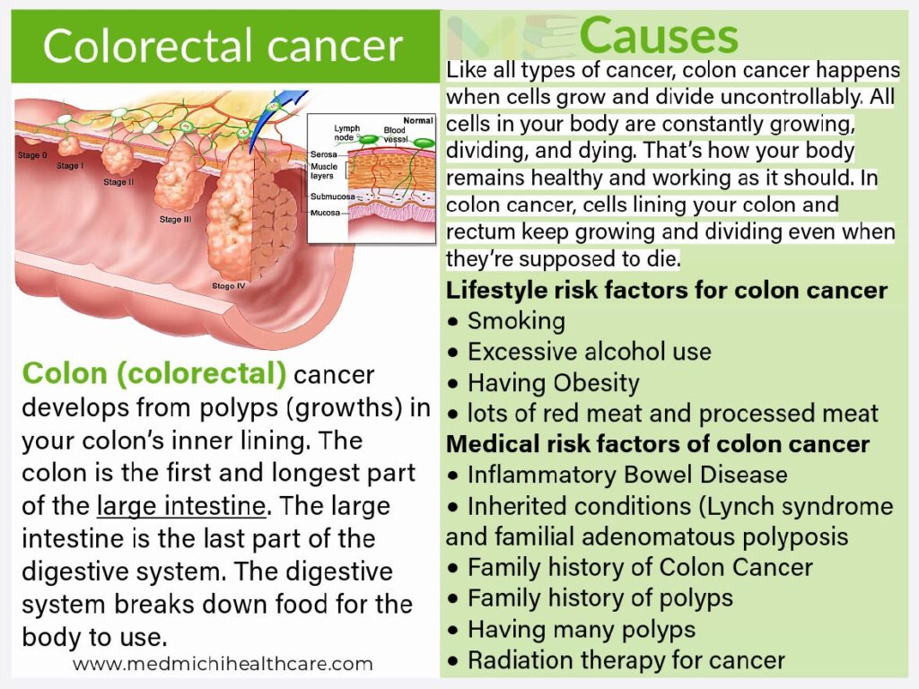 All Disease Causes Short Notes 4 image picker 6be7b440 e7c2 4d93 98b1 6bd374229756 60303 0000066b5806c548 transformed 1